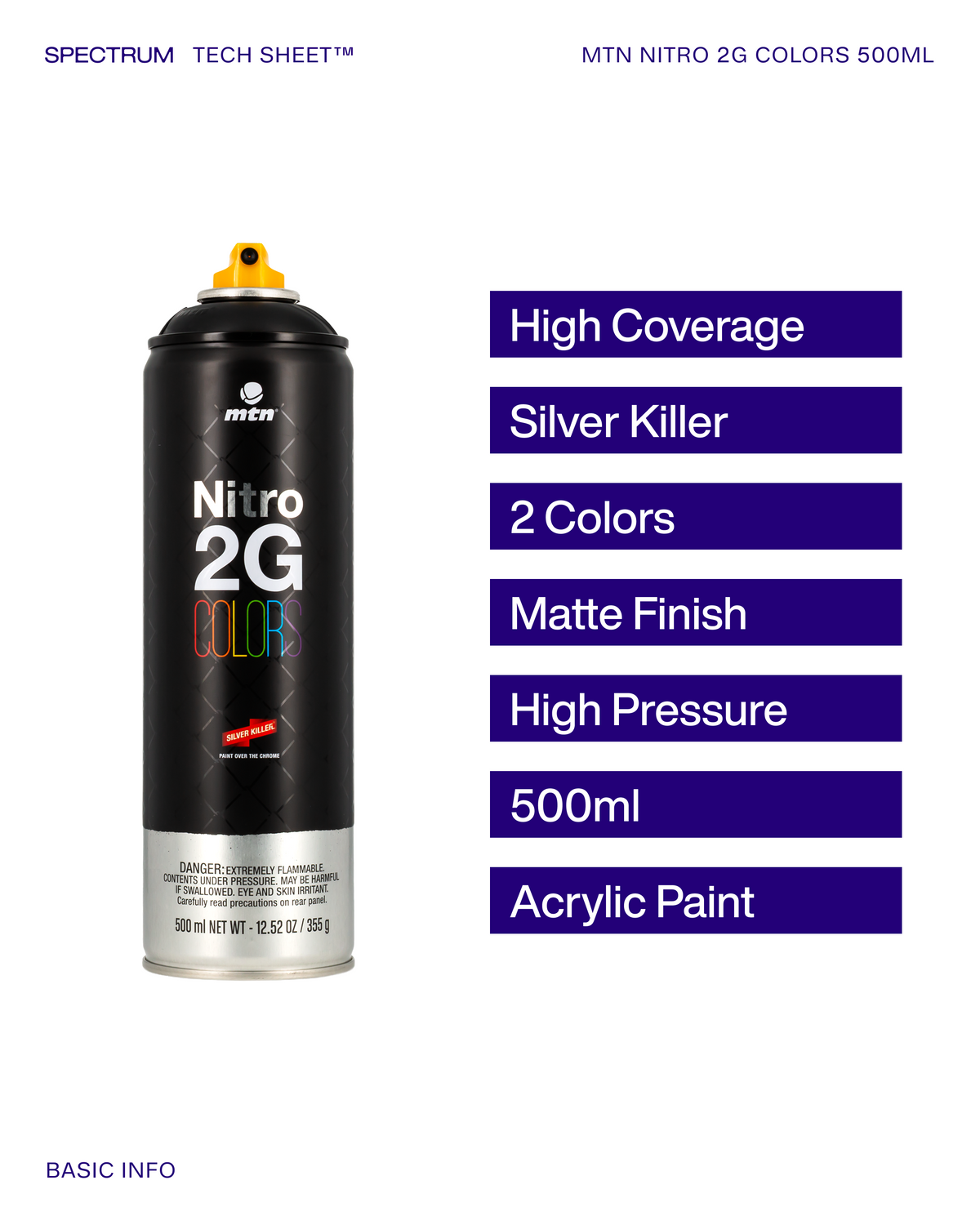 Montana Nitro 2G Colors 500 ml
