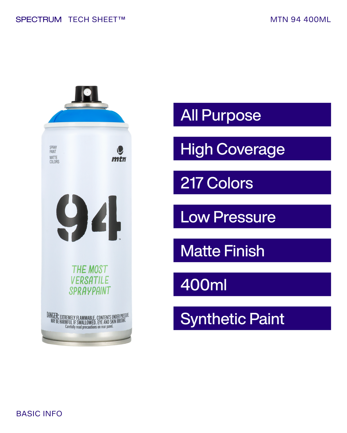 Montana 94 400 ml