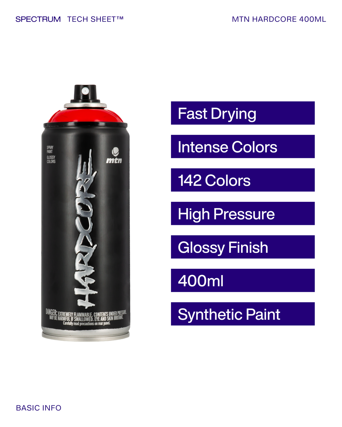 Montana Hardcore 400 ml