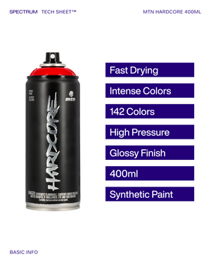 Montana Hardcore 400 ml
