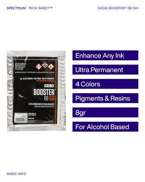 Grog Booster 08 SKI