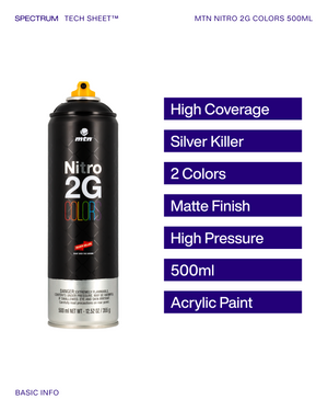Montana Nitro 2G Colors 500 ml