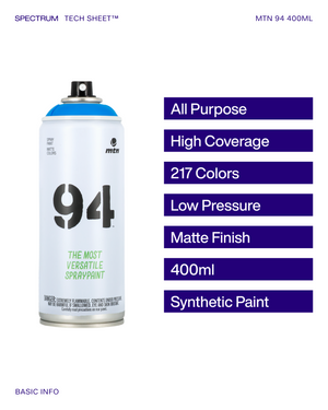 Montana 94 400 ml