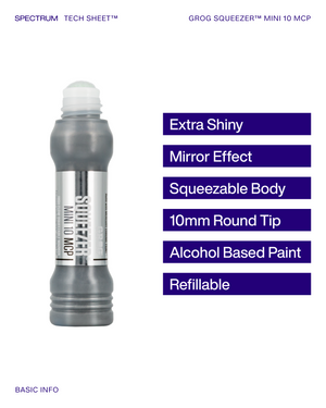 Grog Squeezer Mini 10 MCP